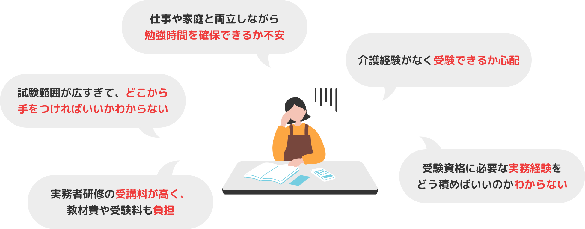 こんなお悩みありませんか?