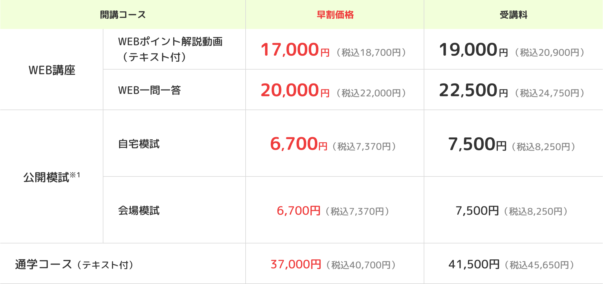 料金表