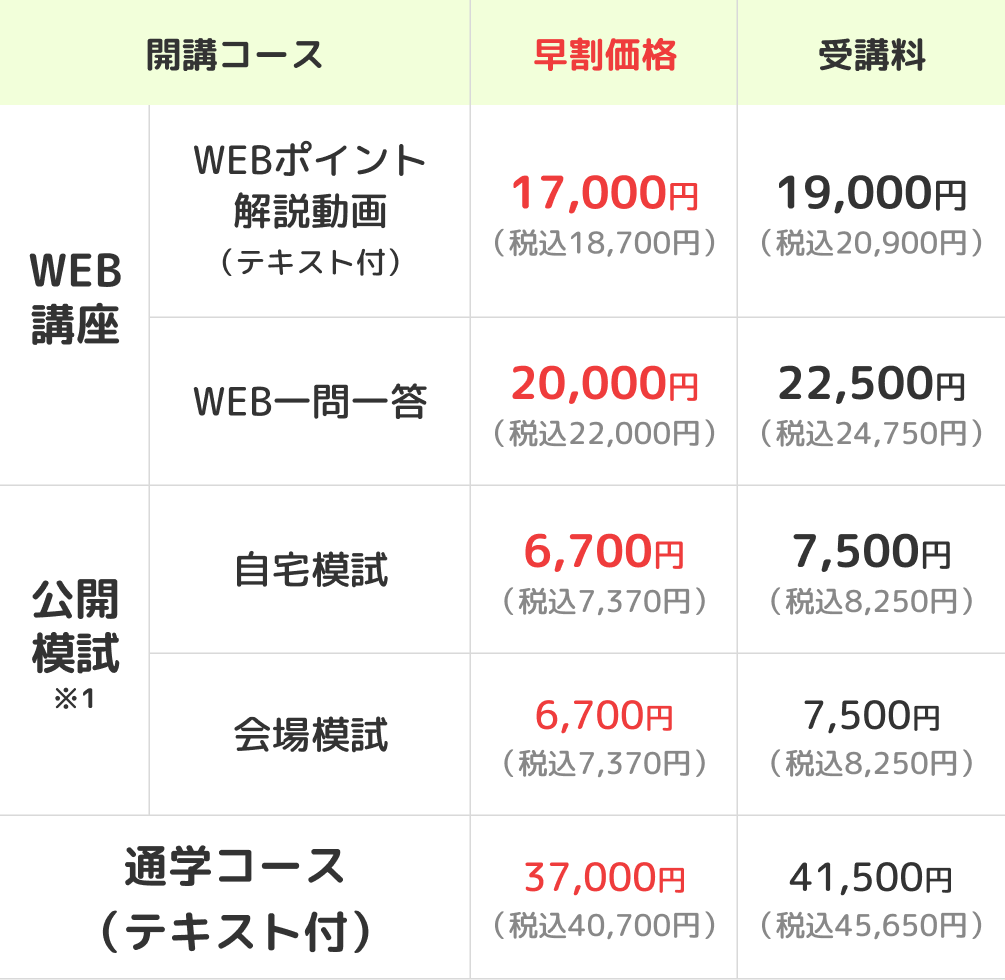 料金表